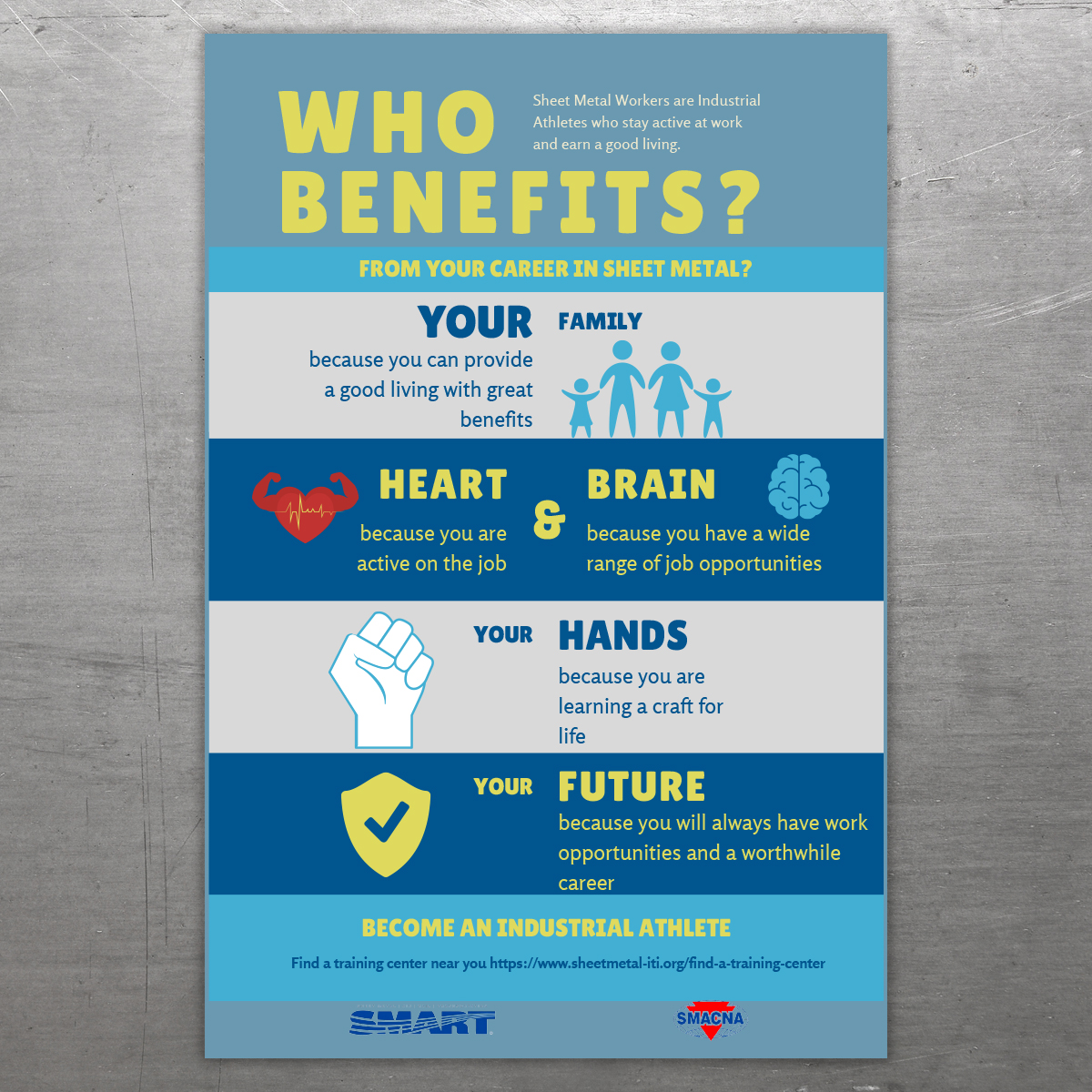 Poster - Who Benefits? image